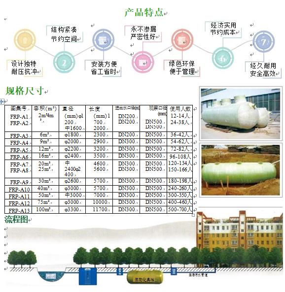 珠海玻璃钢化粪池