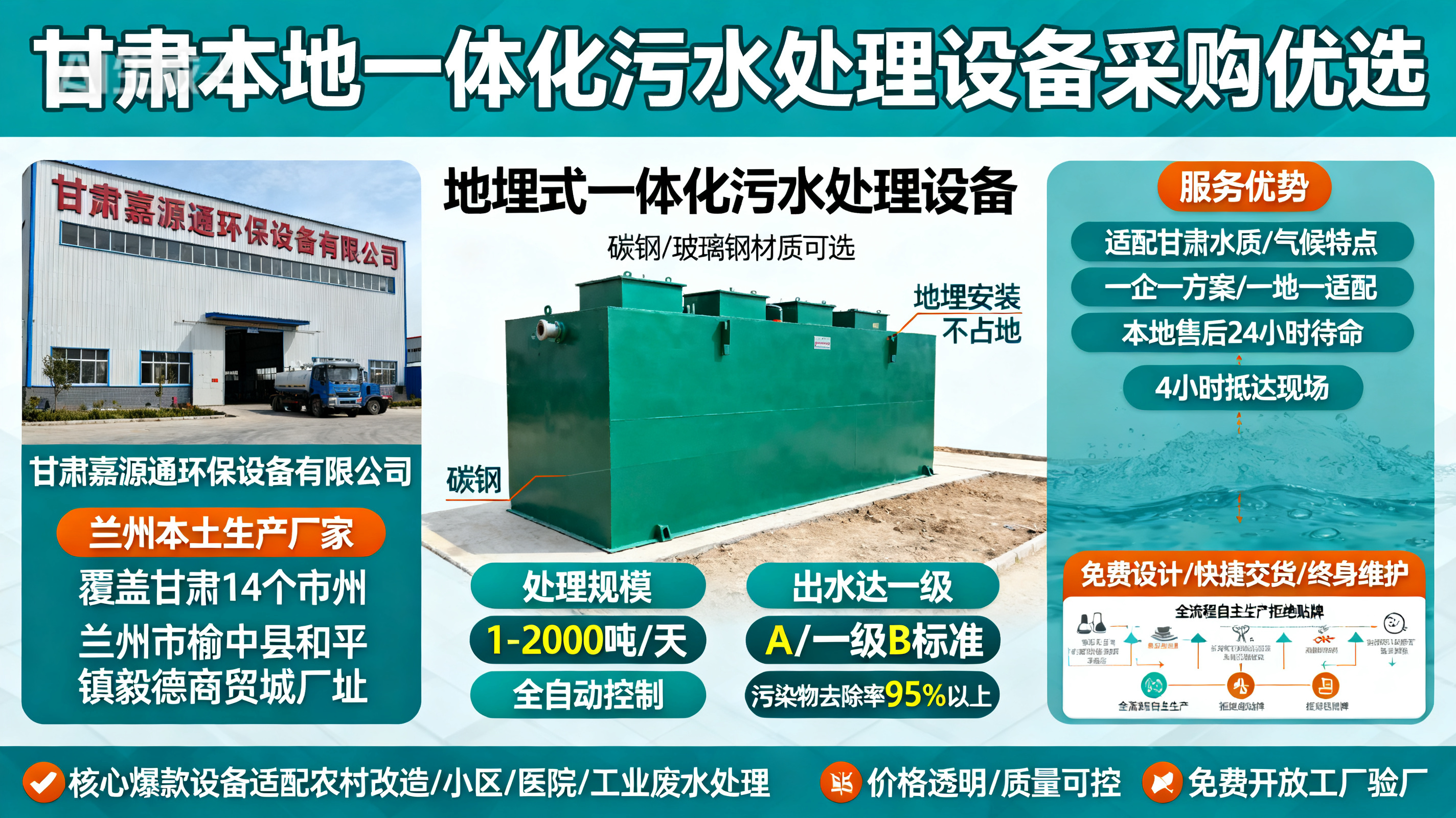 甘肃采购珠海一体化珠海污水处理设备_优先选本地生产厂家_直...式解决甘肃污水处理需求_选本地实体厂家_靠谱有保障.jpeg